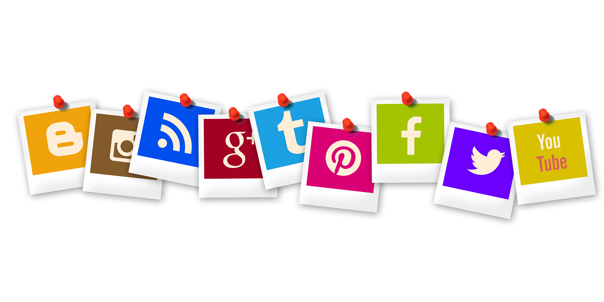 Social media post lengths 2020